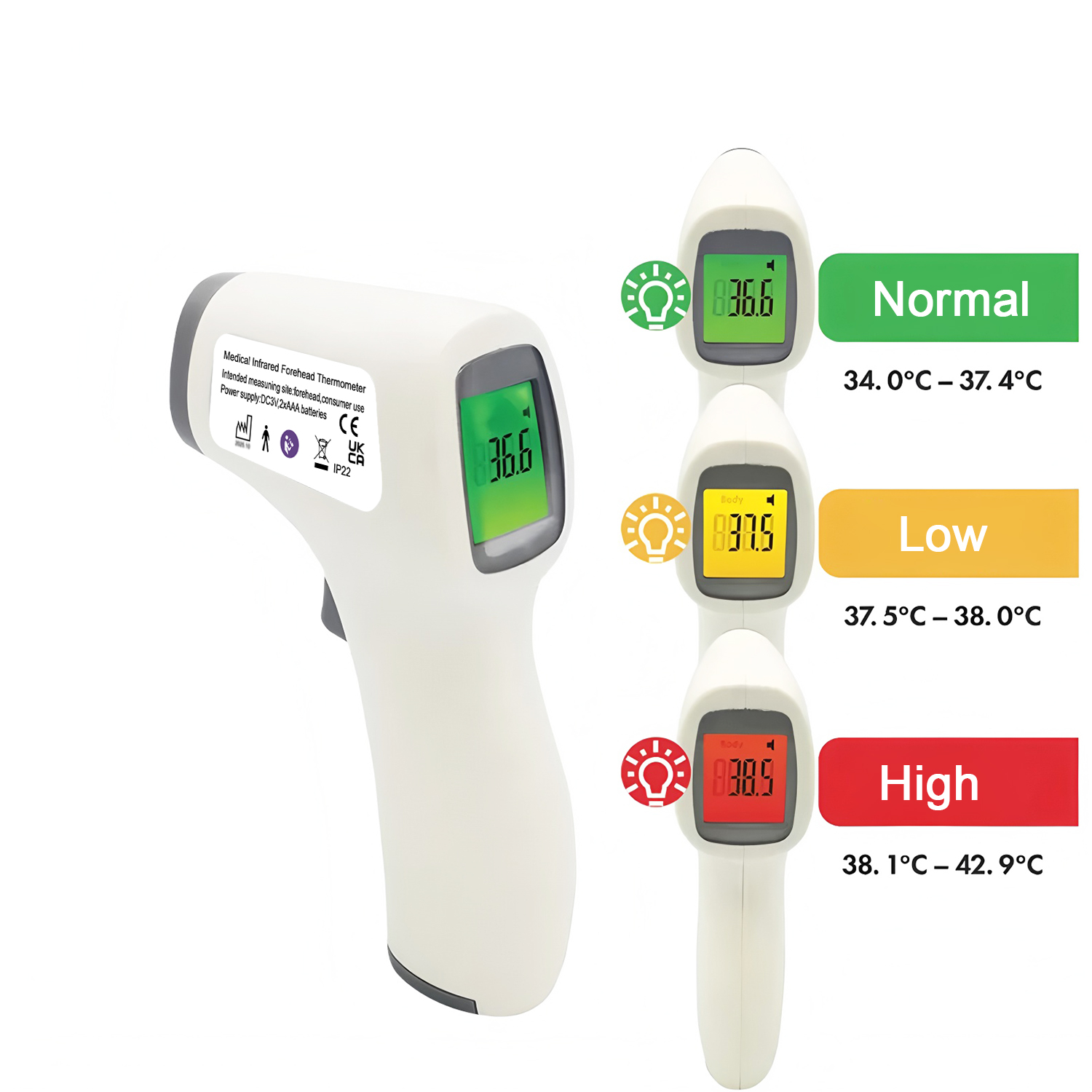 Taşınabilir Tıbbi Termometre v - Pulse Oximeter incelemesi ve fiyatı